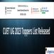 CUET UG 2023 Toppers List Released; Check Names of Toppers here